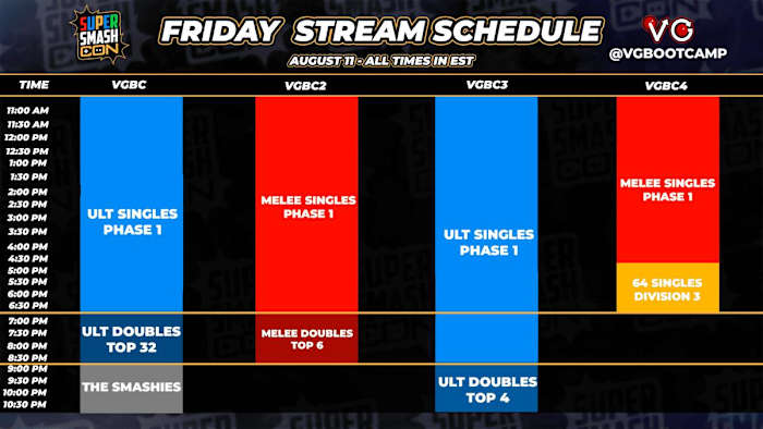 SSC-2023-FRIDAY-STREAM